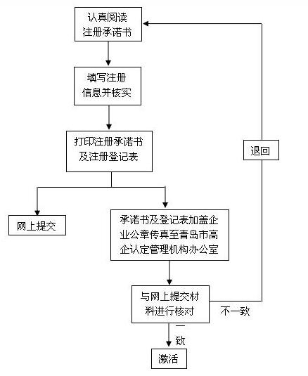 J9·九游集团(国际)官方网站-真人游戏第一品牌