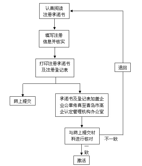J9·九游集团(国际)官方网站-真人游戏第一品牌