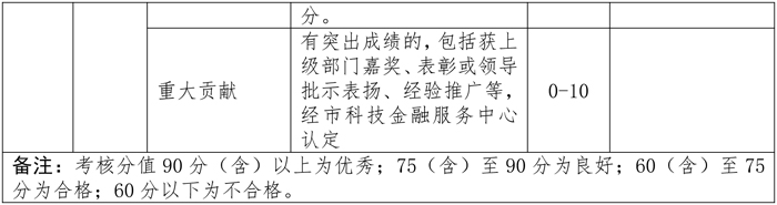 J9·九游集团(国际)官方网站-真人游戏第一品牌