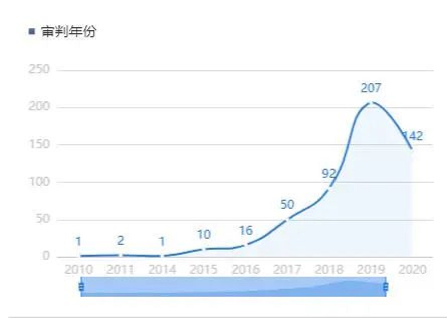 J9·九游集团(国际)官方网站-真人游戏第一品牌