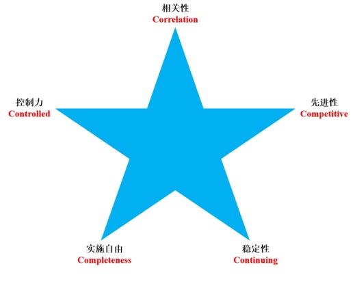 J9·九游集团(国际)官方网站-真人游戏第一品牌