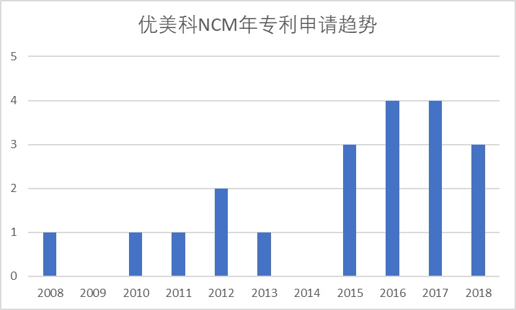 J9·九游集团(国际)官方网站-真人游戏第一品牌