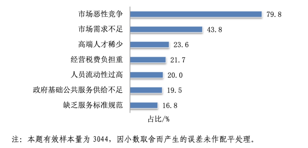 J9·九游集团(国际)官方网站-真人游戏第一品牌