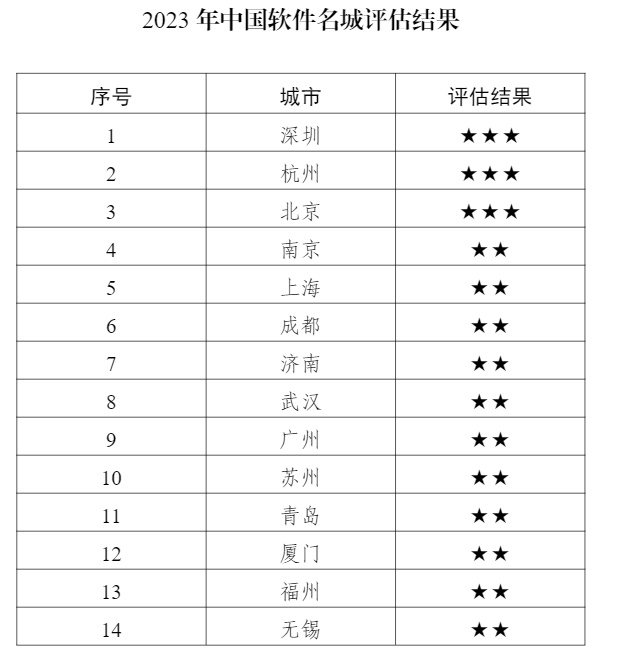 J9·九游集团(国际)官方网站-真人游戏第一品牌