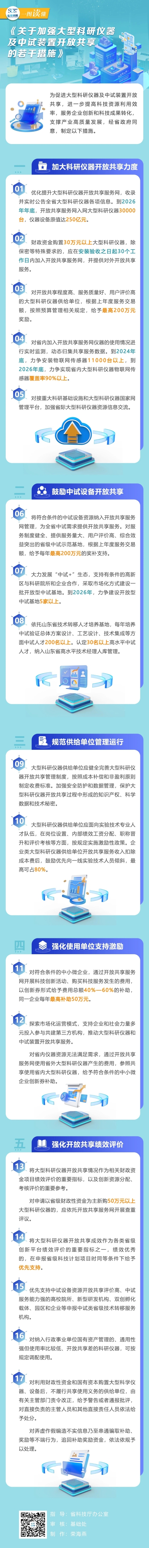 J9·九游集团(国际)官方网站-真人游戏第一品牌