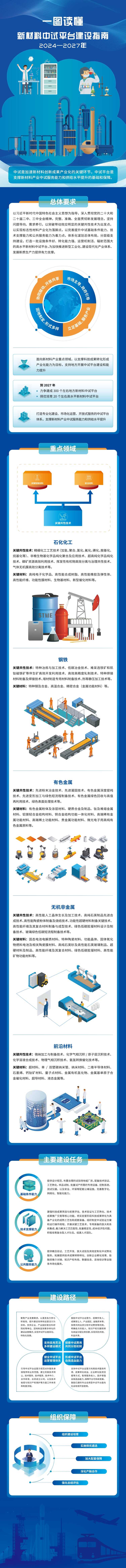 J9·九游集团(国际)官方网站-真人游戏第一品牌